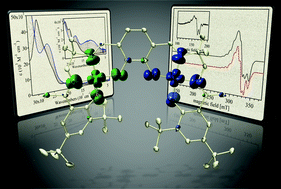 Non-innocent ligand behaviour of a bimetallic Cu complex employing a ...