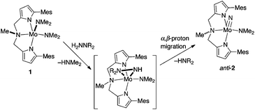 Single Site N N Bond Cleavage By Mo Iv Possible Mechanisms Of Hydrazido 1 To Nitrido Conversion Dalton Transactions Rsc Publishing