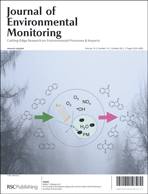Front cover - Journal of Environmental Monitoring (RSC Publishing)