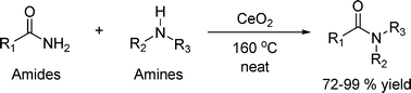Transamidation of amides with amines under solvent-free conditions ...
