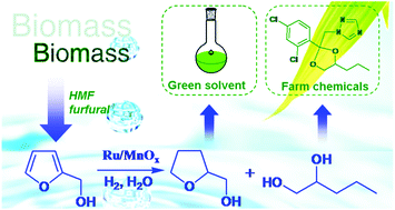 Selective conversion of furfuryl alcohol to 1,2-pentanediol over a