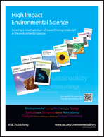 Back cover - Green Chemistry (RSC Publishing)