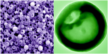 New facile synthesis of TiO2 hollow sphere with an opening hole and its ...