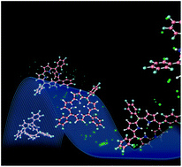 Corrole isomers: intrinsic gas-phase shapes via traveling wave ion ...