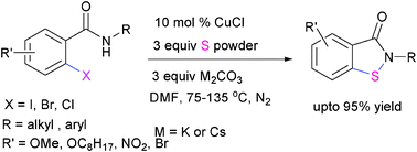 Copper Catalysed One Pot Synthesis Of N Substituted Benzo D Isothiazol 3 2h Ones Via C S N S Bond Formation Rsc Advances Rsc Publishing