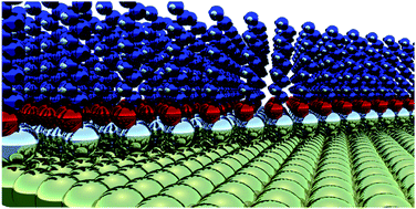 monolayers graphene sams surfaces pubs