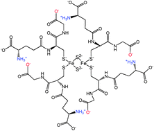 glutathione stability Liposomal Glutathione - 60 caps main image 1