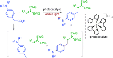 oxalic ページ Using oxalic acid to eliminate the slime coatings of