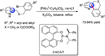 Palladium 0 Catalyzed Intramolecular Dearomative Arylation Of Pyrroles Chemical Communications Rsc Publishing