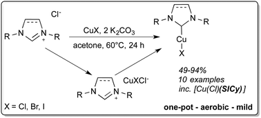 A General Synthetic Route To Cu X Nhc Nhc N Heterocyclic Carbene X Cl Br I Complexes Chemical Communications Rsc Publishing