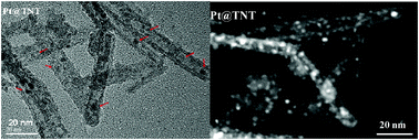 Pt Nanoparticles Entrapped In Titanate Nanotubes Tnt For Phenol Hydrogenation The Confinement Effect Of Tnt Chemical Communications Rsc Publishing