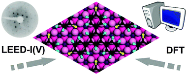 Adsorption Structure Determination Of A Large Polyaromatic Trithiolate On Cu 111 Combination Of Leed I V And Dft Vdw Physical Chemistry Chemical Physics Rsc Publishing