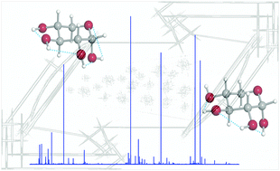 Conformations of d-xylose: the pivotal role of the intramolecular ...