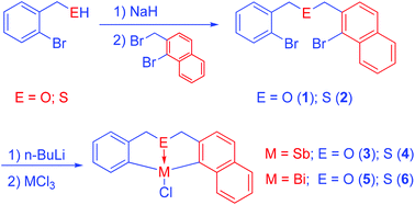 Synthesis And Structures Of Hypervalent Organoantimony And Organobismuth Chlorides Containing Asymmetric C E C Chelating E O S Ligands Dalton Transactions Rsc Publishing