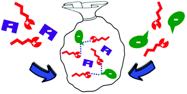 Simple Salt Molecule Structure