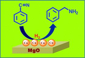 Selective Gas Phase Hydrogenation Of Benzonitrile Into Benzylamine Over Cu Mgo Catalysts Without Using Any Additives New Journal Of Chemistry Rsc Publishing