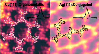 Ullmann-type coupling of brominated tetrathienoanthracene on copper and ...