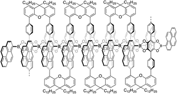 Construction of aromatic-ring-layered structures using a