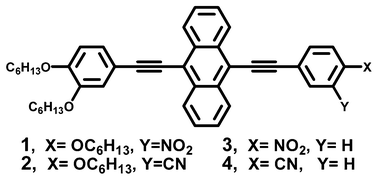 Sustainable Synthetic Approach To P Conjugated Arylacetylenic Semiconductors For Bulk Heterojunction Solar Cells Rsc Advances Rsc Publishing