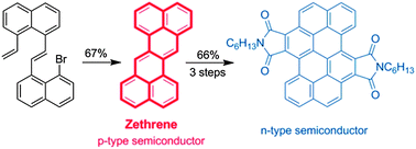 Revisiting Zethrene: Synthesis, Reactivity And Semiconductor Properties ...