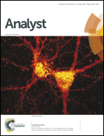 Front cover - Analyst (RSC Publishing)