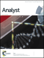 Front cover - Analyst (RSC Publishing)