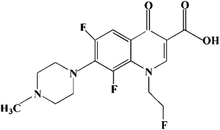 quantum glutathione Glutathione-capped CdTe quantum dots for the determination of fleroxacin  with dual-wavelength fluorescence signals