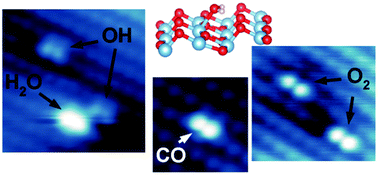 Identification Of Adsorbed Molecules Via STM Tip Manipulation: CO, H2O ...