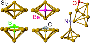 Vibrational Spectra And Structures Of Neutral Si6x Clusters X Be B C N O Physical Chemistry Chemical Physics Rsc Publishing