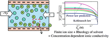 Consistent prediction of streaming potential in non-Newtonian fluids ...