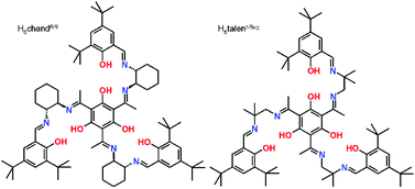 Switching From Antiferromagnetic To Ferromagnetic Coupling In Heptanuclear Mt6mc N Complexes By Going From An Achiral To A Chiral Triplesalen Ligand Dalton Transactions Rsc Publishing