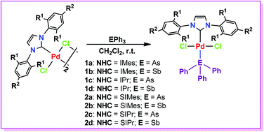 A New Library Of Arsine Stibine Stabilized N Heterocyclic Carbene Palladium Complexes Synthesis Structures And Activities In C C And C N Coupling Reactions Dalton Transactions Rsc Publishing