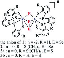 Non Oxido Divanadium Iv And Divanadium V Thiolate Complexes With A New Type Of Chalcogenide Bridging Motif Dalton Transactions Rsc Publishing
