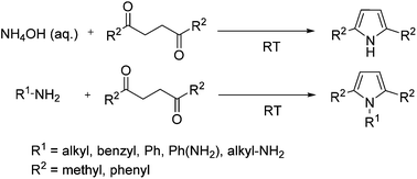 The Paal–Knorr reaction revisited. A catalyst and solvent-free synthesis of  underivatized and N-substituted pyrroles - Green Chemistry (RSC Publishing)
