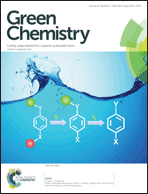 Inside front cover - Green Chemistry (RSC Publishing)