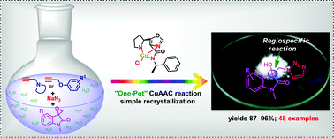 A one-pot ‘click’ reaction from spiro-epoxides catalyzed by Cu(i ...