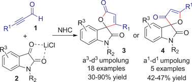 Cooperative N Heterocyclic Carbene Nhc Lewis Acid Mediated Regioselective Umpolung Formal 3 2 Annulations Of Alkynyl Aldehydes With Isatins Organic Biomolecular Chemistry Rsc Publishing