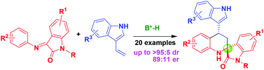 Catalytic asymmetric Povarov reaction of isatin-derived 2-azadienes ...