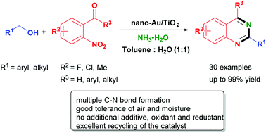 Supported Gold Catalyzed And Ammonia Promoted Selective Synthesis Of Quinazolines In Aqueous Media Organic Chemistry Frontiers Rsc Publishing