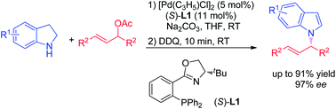 Enantioselective synthesis of N-allylindoles via palladium-catalyzed ...