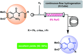 A Continuous Flow Synthesis Of 1 4 Benzodiazepin 5 Ones Privileged Scaffolds For Drug Discovery Rsc Advances Rsc Publishing