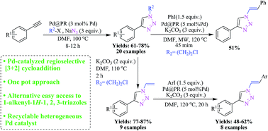 Polystyrene Resin Supported Palladium 0 Pd Pr Nanocomposite Mediated Regioselective Synthesis Of 4 Aryl 1 Alkyl 2 Haloalkyl 1h 1 2 3 Triazoles And Their N Vinyl Triazole Derivatives From Terminal Alkynes Rsc Advances Rsc Publishing