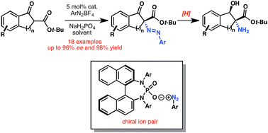 Enantioselective α-amination enabled by a BINAM-derived