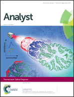 Front cover - Analyst (RSC Publishing)
