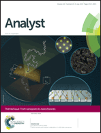 Front cover - Analyst (RSC Publishing)