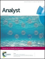 Front cover - Analyst (RSC Publishing)