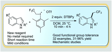 Efficient Direct 2 2 2 Trifluoroethylation Of Indoles Via C H Functionalization Chemical Communications Rsc Publishing