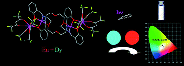 Synthesis, structure, and tunable white light emission of heteronuclear ...