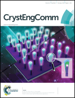 Front cover - CrystEngComm (RSC Publishing)