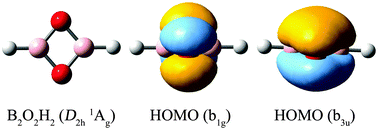 Ternary B2x2h2 X O And S Rhombic Clusters And Their Potential Use As Inorganic Ligands In Sandwich Type B2x2h2 2ni Complexes Physical Chemistry Chemical Physics Rsc Publishing